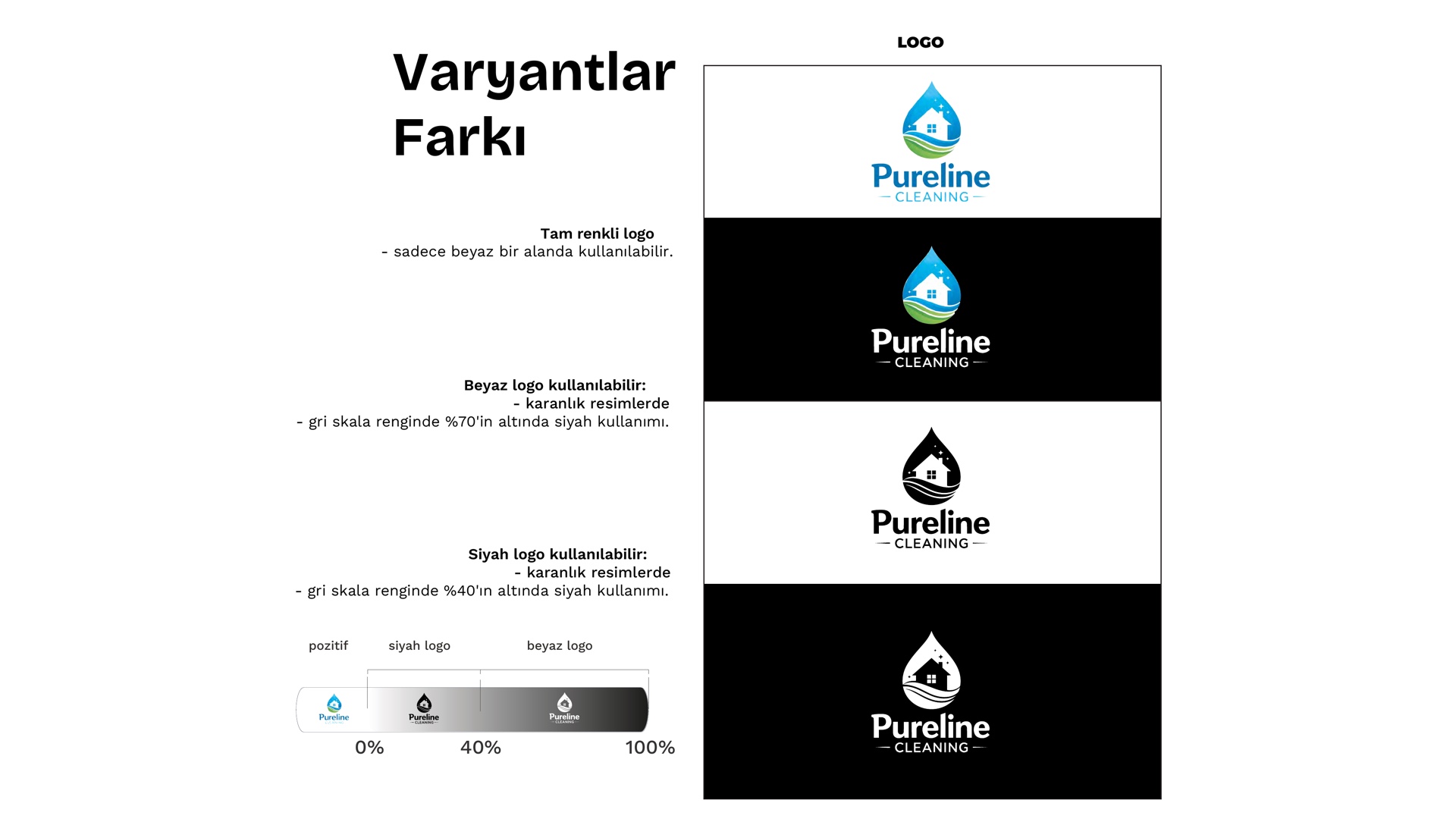 Pureline Cleaning